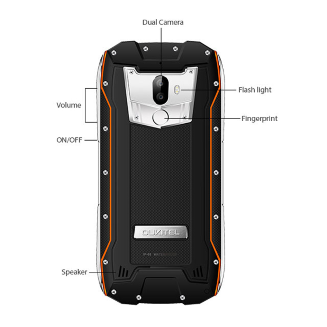 WP5000 3 Oukitel WP5000 4G Rugged Smartphone
